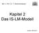 ME II, Prof. Dr. T. Wollmershäuser. Kapitel 2 Das IS-LM-Modell