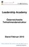 Leadership Academy. Österreichweite Teilnehmendenstruktur
