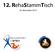 12. RehaStammTisch. 24. November 2015