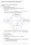 Schulinternes Curriculum Mathematik der Jahrgangsstufe 9