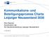 Kommunikations- und Beteiligungsprozess Charta Leipziger Neuseenland 2030