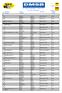 25. ADAC Westerwald - Rallye 200 Liste der Nennungen