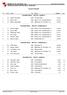 Gesamt-Protokoll. St.Nr. Name Jg. Verein Ergebnis Protokoll: 600 m - MK U10 - Schüler D. Protokoll: 600 m - WK U10 - Schülerinnen D