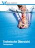 Technische Übersicht Tauchpumpen