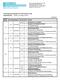 Themenplanung Schuljahr 2017/2018 Klasse 16-19a Jahreswoche Einstieg ins 2. Lehrjahr