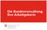Die Bundesverwaltung, Ihre Arbeitgeberin. Schweizerische Eidgenossenschaft Confédération suisse Confederazione Svizzera Confederaziun svizra