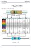 Schaltzeichen. Farbcodierung von Festwiderständen. 1 MOhm Dörfler. 470 KOhm +/- 1%