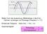 u(z, t 0 ) u(z, t 0 + t) z = c t Harmonische Welle