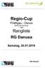 Regio-Cup Prättigau - Davos Swiss Ski Nummer 1493 Rangliste