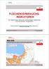 FLÄCHENVERBRAUCHS- INDIKATOREN
