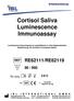 Cortisol Saliva Luminescence Immunoassay