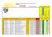 Stand: RL = (M P) * (f + m) * M berechneter Zeitraum: B-3 B-2 B-1. DSSV-aktuelle Rangliste Kutter ZK10