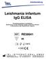 Leishmania infantum IgG ELISA
