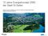 10 Jahre Energiekonzept 2050 der Stadt St.Gallen