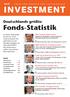 Fonds-Statistik. Deutschlands größte. An dieser Stelle finden Sie die auf Fonds erweiterte Vergleichsliste