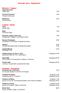 Carta del menu / Speisekarte. Minestre / Suppen Zuppa del giorno Tagessuppe 6.50