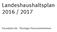 Landeshaushaltsplan 2016 / Einzelplan 06 - Thüringer Finanzministerium