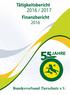 Tätigkeitsbericht 2016 / Finanzbericht 2016 JAHRE. Bundesverband Tierschutz e.v.