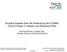 Einzelne Aspekte über die Anwendung der COSMO CLM 4.8 Daten in Hessen und Rheinland-Pfalz