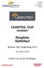LEONTEQ CUP nordisch. Rangliste Staffellauf