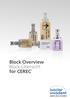 Block Overview Block-Übersicht for CEREC