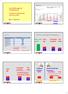 Welche Leistungen? Prestations