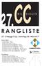RANGLISTE. 27. Chläggi-Cup, Samstag 20. Mai 2017