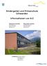 Kindergarten und Primarschule Schwanden. Informationen von A-Z