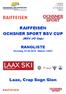 RAIFFEISEN OCHSNER SPORT BSV CUP