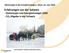Erfahrungen aus der Schweiz - Holzenergie und Energiestrategie CO 2 -Abgabe in der Schweiz