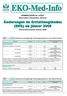 SAMMELBAND Nr. 4/2007 (November, Dezember, Jänner) Änderungen im Erstattungskodex (EKO) ab Jänner Informationsstand Jänner 2008