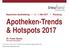 Apotheken-Trends & Hotspots 2017