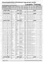 Gesamtergebnisliste Altersklassen (age groups results) M 06/07 (U08) 10 km Lauf Lehrte M 06/07 (U08) Thaiboxen. M 14/15 (U16) 10 km Lauf Lehrte (U16)