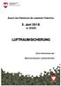 LUFTRAUMSICHERUNG. 5. Juni 2018 in WIEN. Besuch des Präsidenten der russischen Föderation. Eine Information der. Österreichischen Luftstreitkräfte