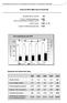 HERZSCHRITTMACHER-STATISTIK