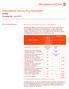 International Accounting Newsletter IFRS Ausgabe 06, Juni 2010