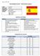 Nachhaltigkeitsprofil Staatsanleihe Spanien