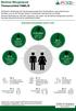 Zielgruppen-Demographie unserer Leser 1. Ø 54 Jahre 14 29: 10 % 30 59: 46 % 60+: 44 % 52 % 48 %