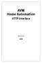 AVM Home Automation. HTTP Interface AVM