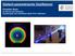 Optisch-parametrische Oszillatoren. Christian Stock Im Rahmen des Seminars: Quantenoptik und nichtlineare Optik (Prof. Halfmann)