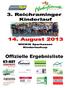 3. Reichraminger Kinderlauf WICKIE Kinderlaufcup Veranstalter: Naturfreunde Reichraming 2013