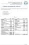 Übungsblatt 6 zu Allgemeine Wirtschafts- und Betriebswissenschaften II (UE) Lehrstuhl Wirtschafts- und Betriebswissenschaften