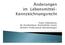 Freier Arbeitskreis der Krankenhaus-Küchenleiter/innen BLANCO Professional Oberderdingen. Claus Konrad CareCateringConsult