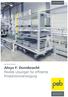 Aloys F. Dornbracht Flexible Lösungen für effiziente Produktionsversorgung