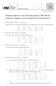 Klausurenkurs zum Staatsexamen (SS 2014): Lineare Algebra und analytische Geometrie 1
