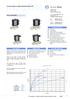 Product. Information. A. u. K. Müller. 2/2-way direct acting solenoid valves NC. Series 18.00x.000. Characteristics. Possible approvals.