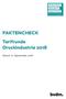 FAKTENCHECK Tarifrunde Druckindustrie 2018