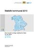 Statistik kommunal 2010