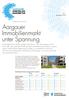 Aargauer Immobilienmarkt unter Spannung