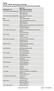 Tabelle: Liste der IRENA-Nachsorgeeinrichtungen für psychische und psychosomatische Störungen (Psychosomatik) Name der Postleitzahl / Ort